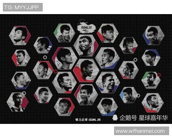 中国足球网红球星崛起背后的故事与挑战解析