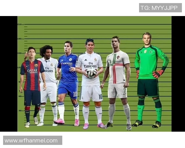 现役足球两大球星对比解析 谁能称霸未来足坛