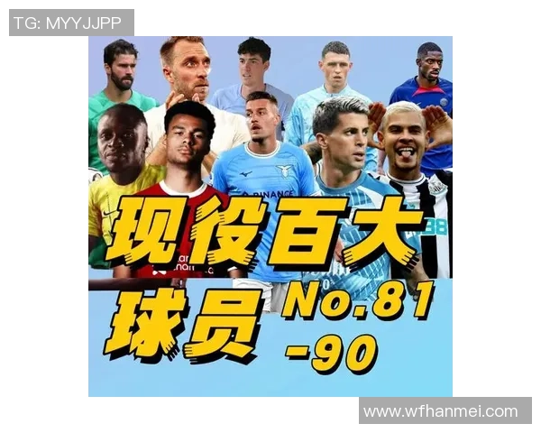 足球球星实力排名榜最新更新